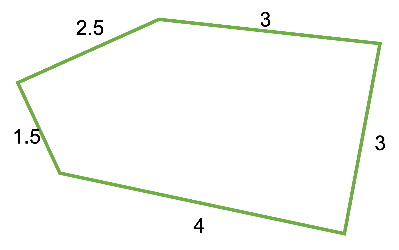 Perimeter example 1