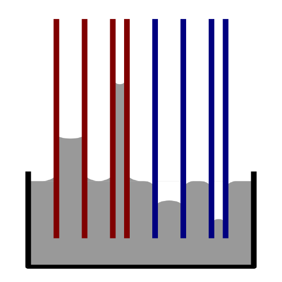 Different sized tubing