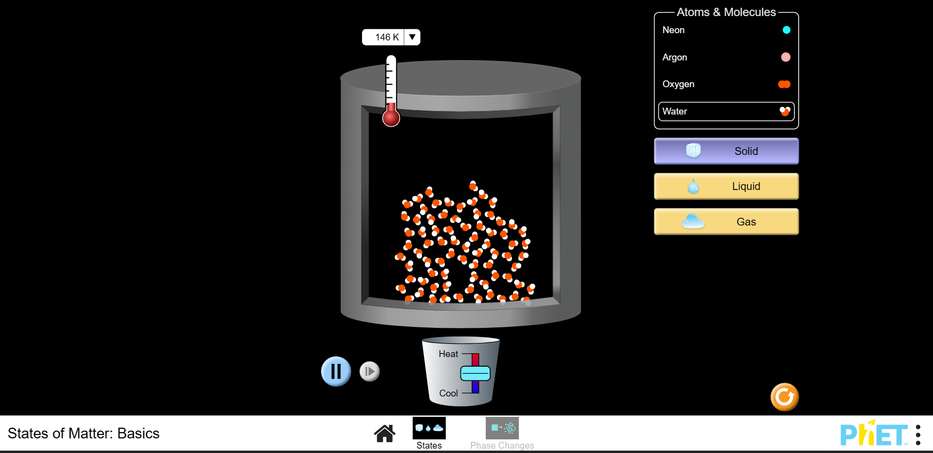 Phet simulation