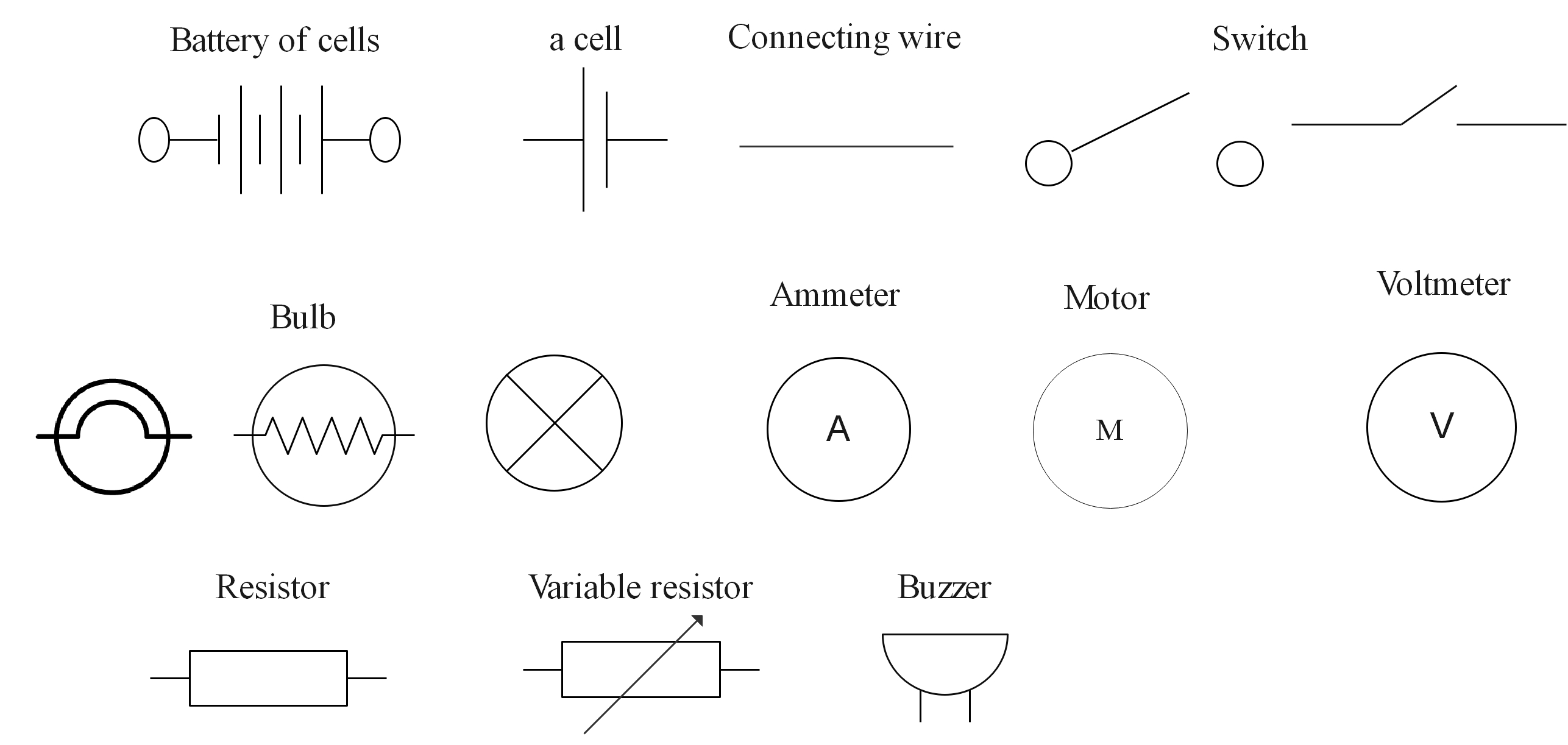 Circuit symbols