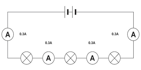 Series circuit with many components