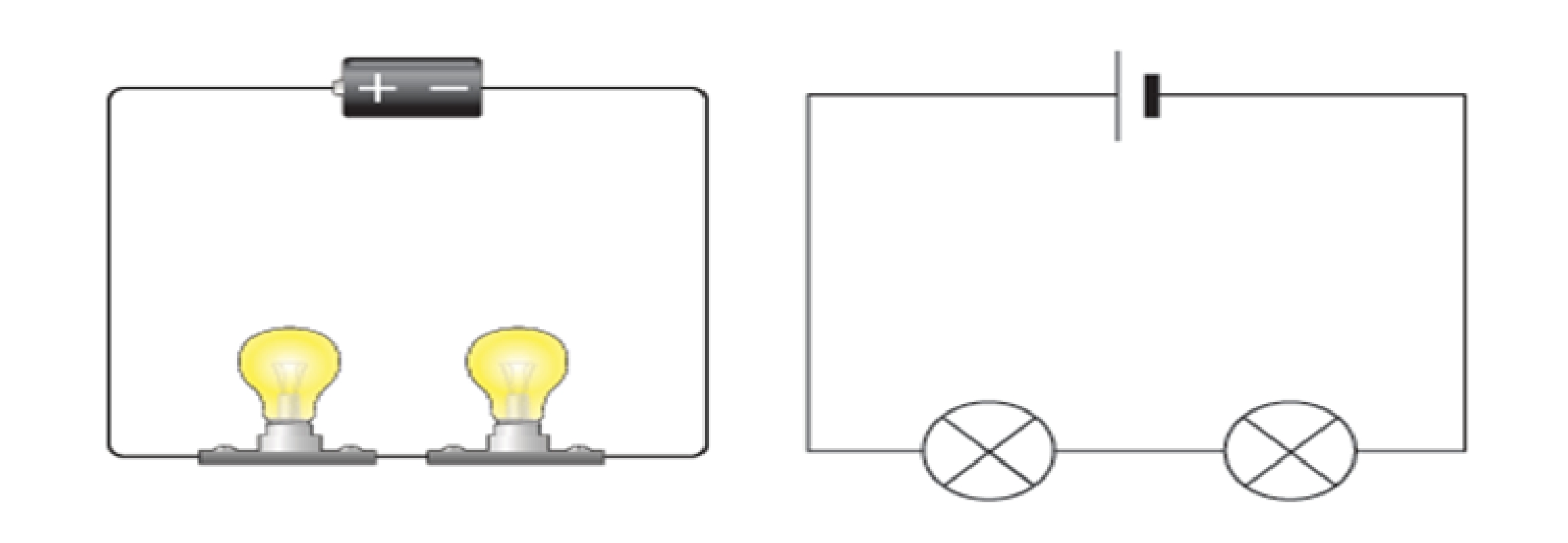 Simple series circuit