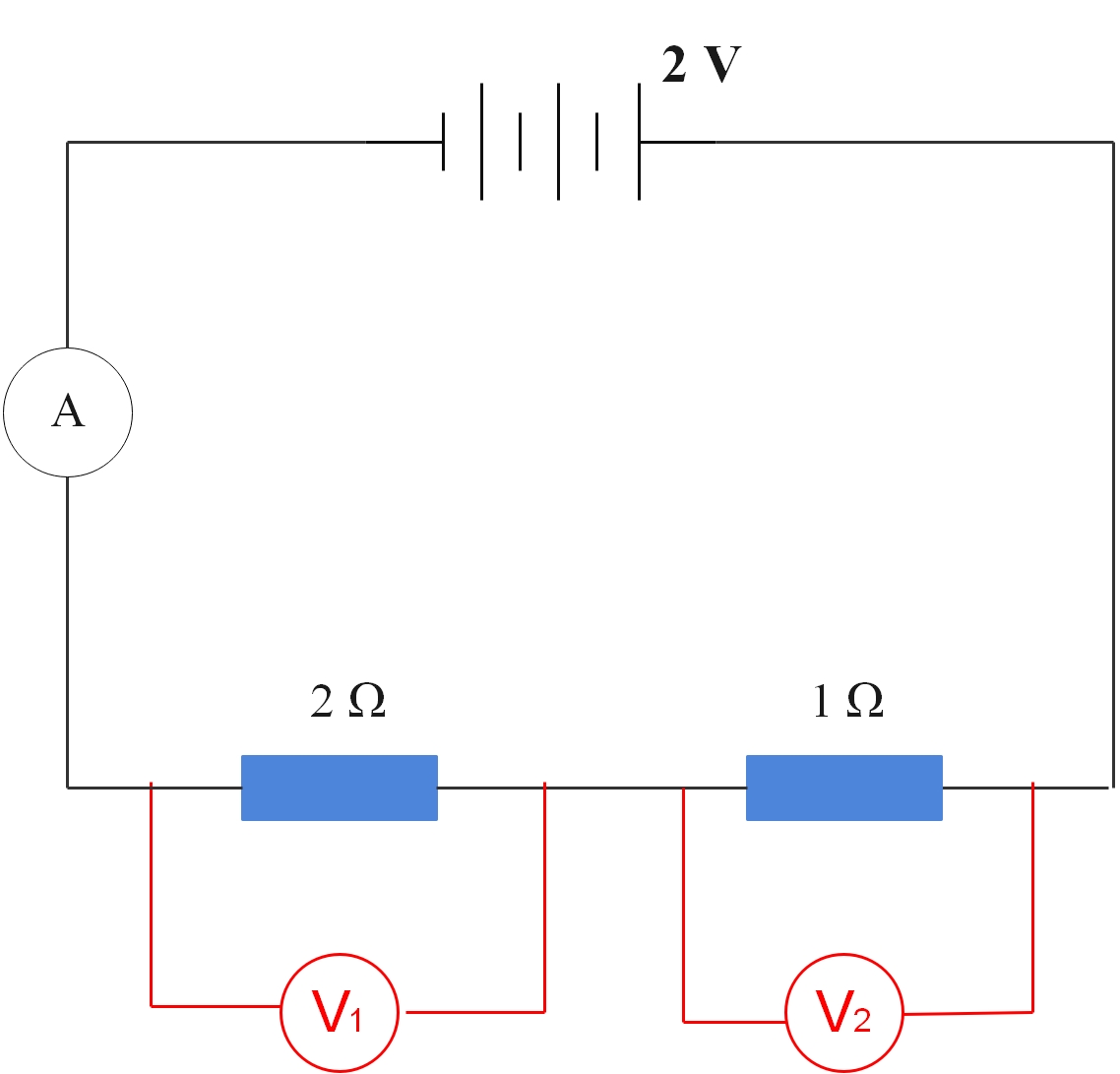 Resistors in series