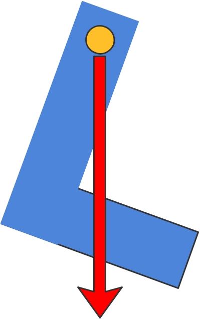 L-shape centre of gravity