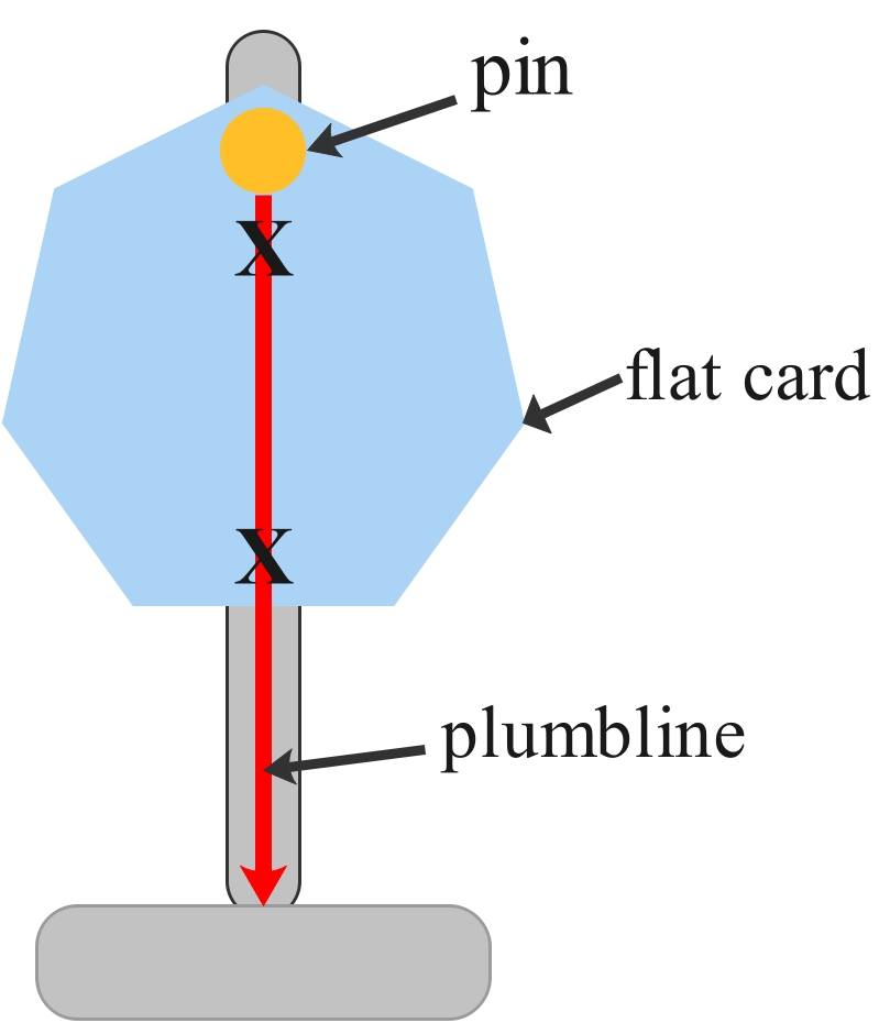 plumbline with card and x