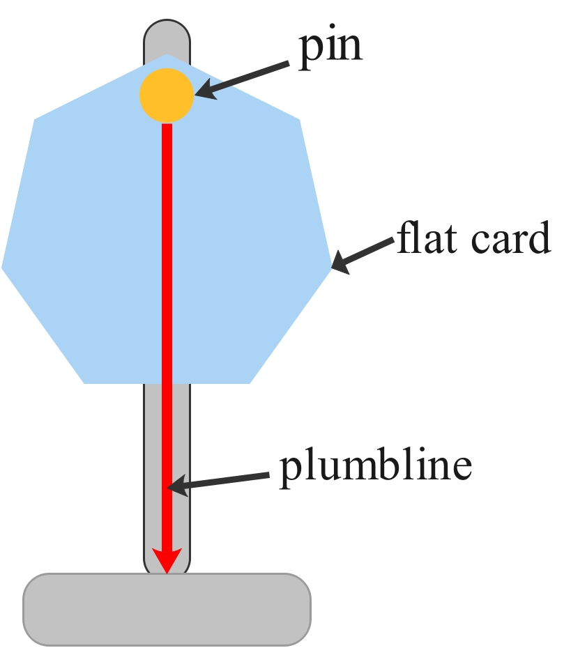 plumbline and pin