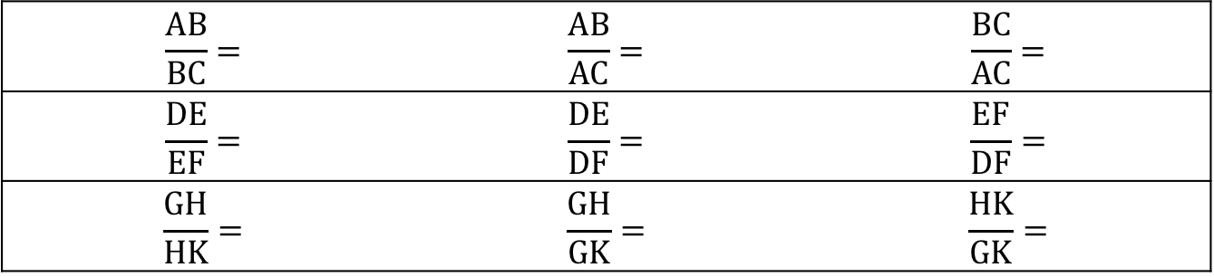 table