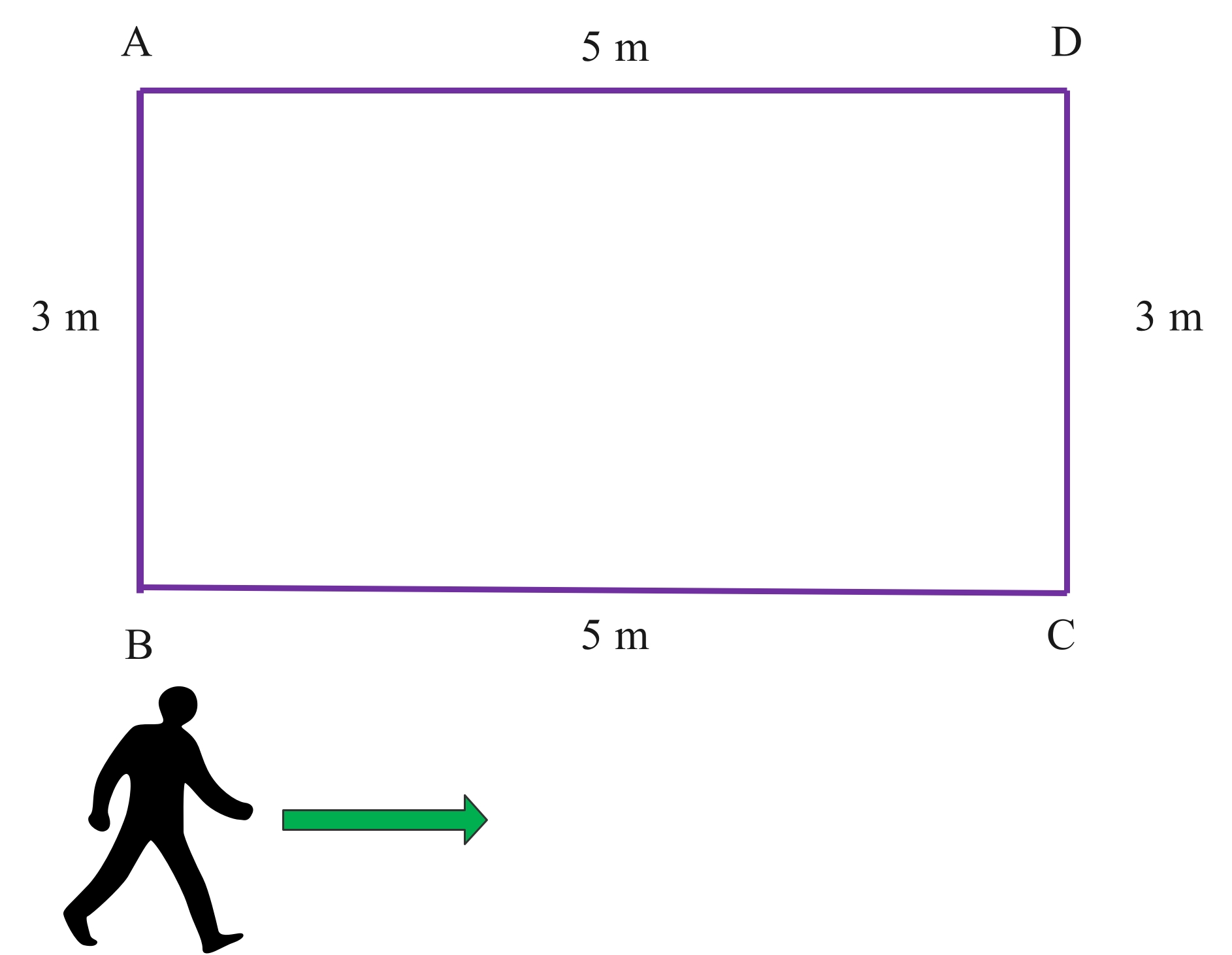 Displacement