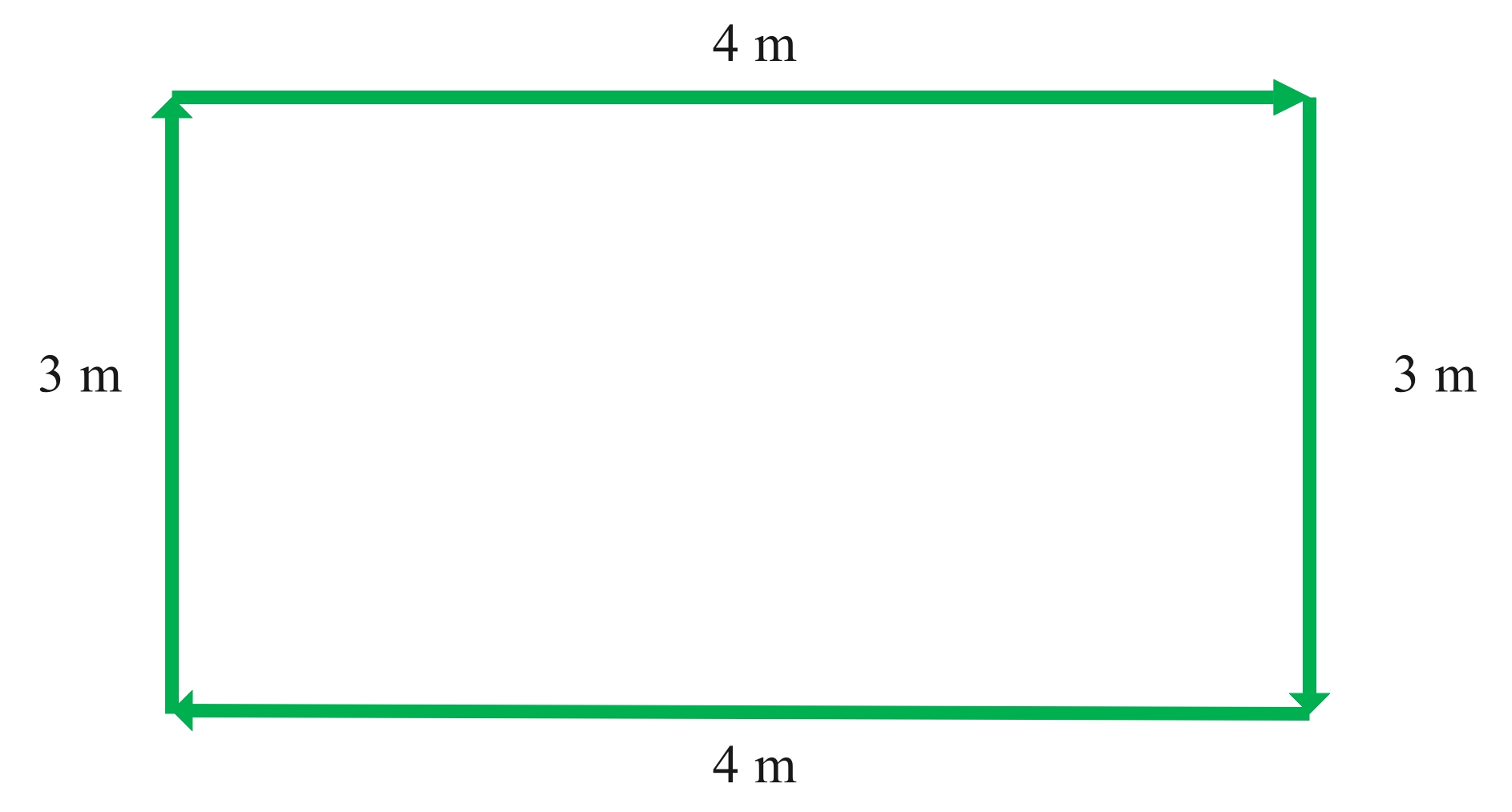 average speed vs average velocity