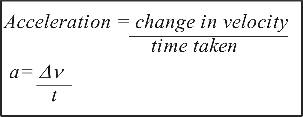 acceleration equation 2