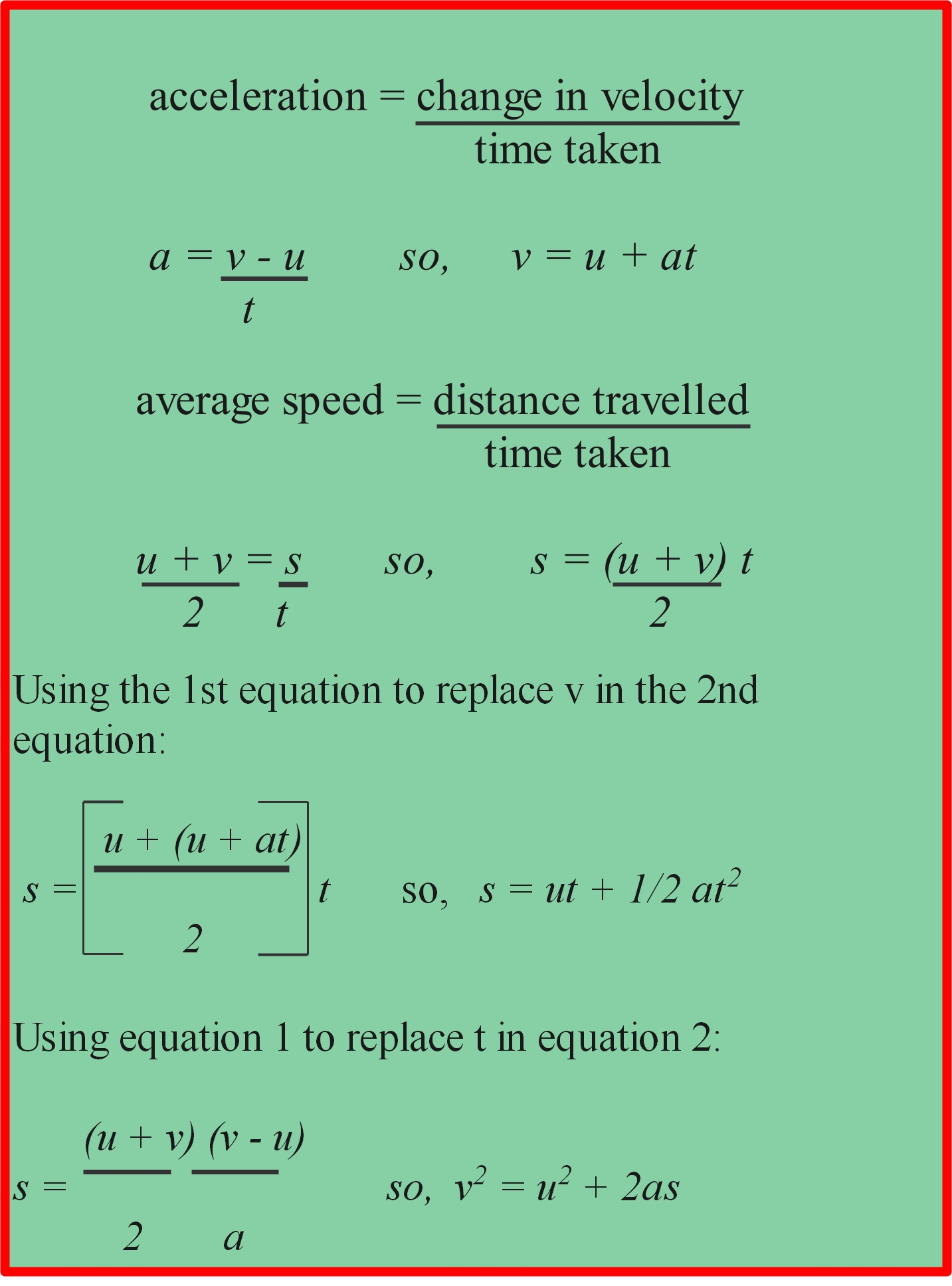 equations of motion